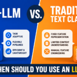 Scikit-LLM e Classificação...